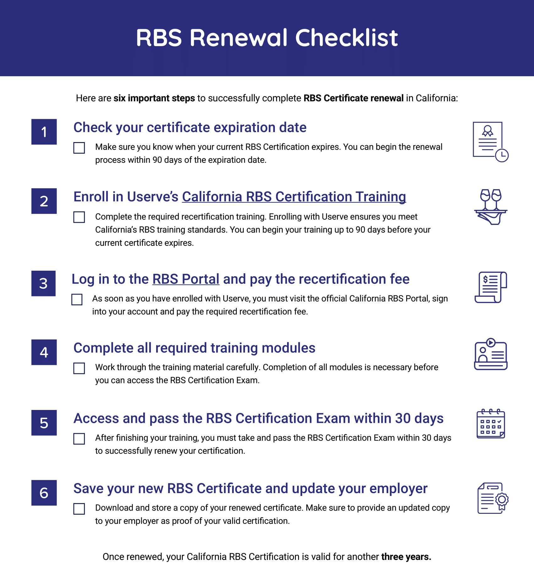 RBS-renewal-checklist-1
